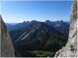 Rifugio Sorgenti del Piave - Monte Chiadenis